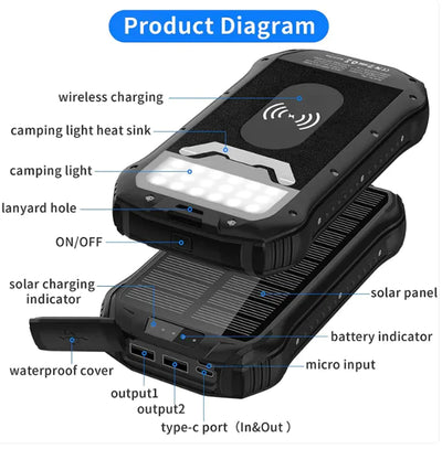 power bank